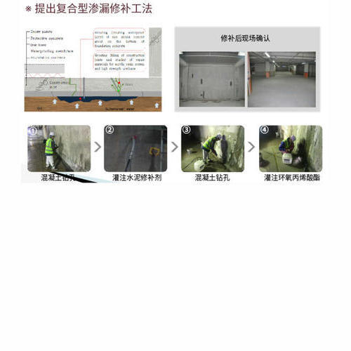 复合型渗漏修补工法
