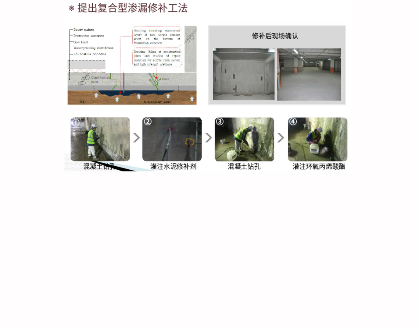 复合型.jpg