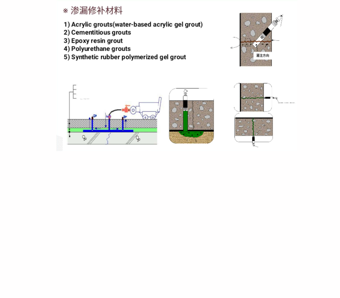 修补材料.png